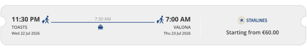 Brindisi to Vlora Ferry schedule Starlines