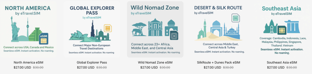 ETravelSim regional packages