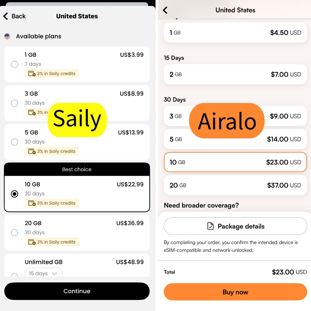 Saily eSIM vs Airalo Price comparison in the United States