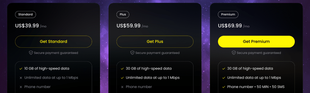 Saily Ultra eSIM Plan Tiers