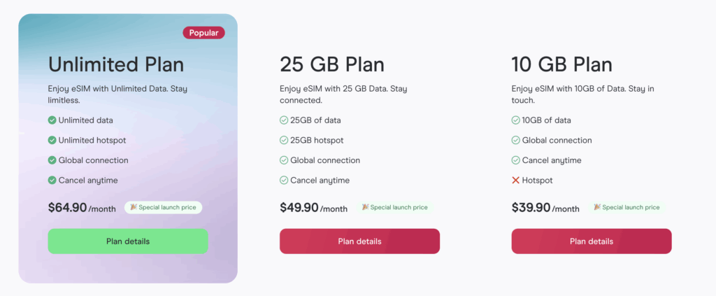 Holafly Plans pricing chart