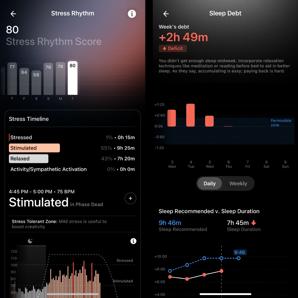 Sleep debt and stress rhythm Ultrahuman app
