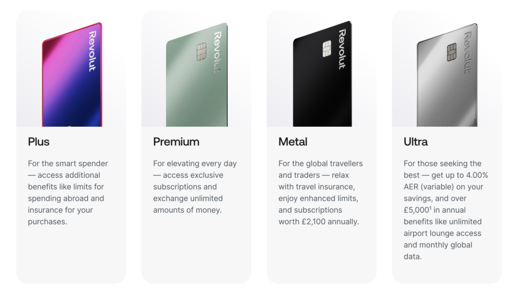 Revolut cards and different membership tiers