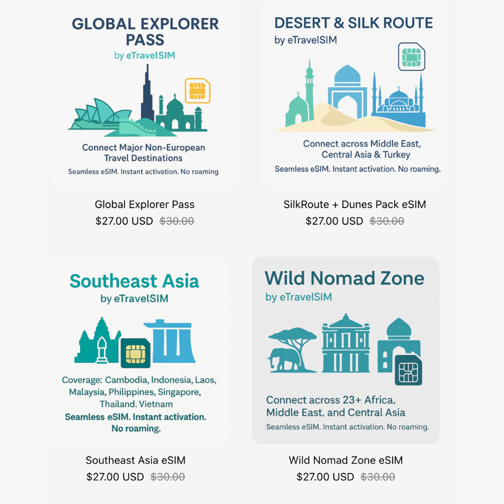 ETravelSim Regional Packages