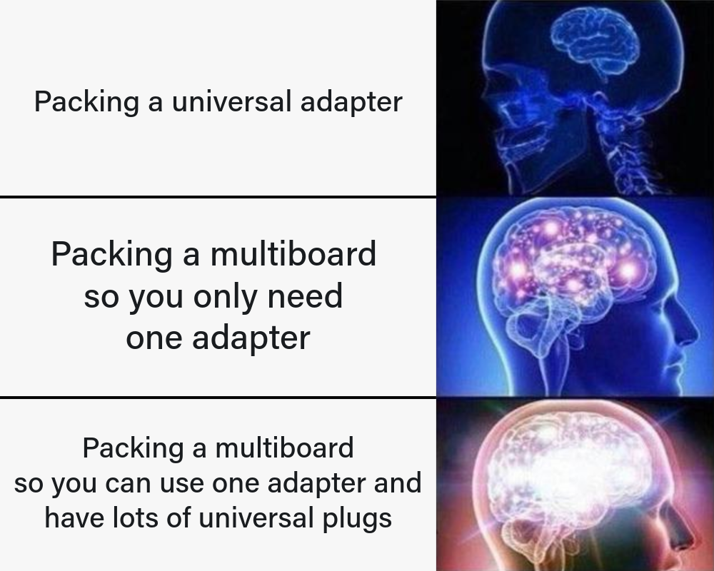 Levels of conscious meme about packing a multiboard for long term travel