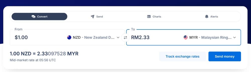 XE Money Exchange conversion NZD to MYR