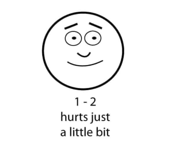 Hurts Just a Little Bit Meme