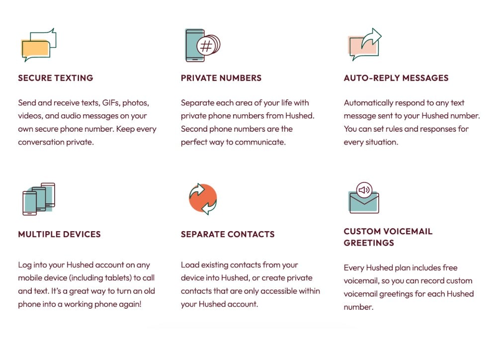 List of benefits for Hushed phone numbers